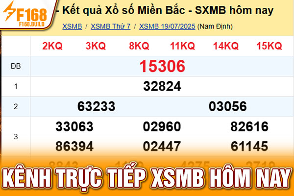 Kênh trực tiếp XSMN hôm nay