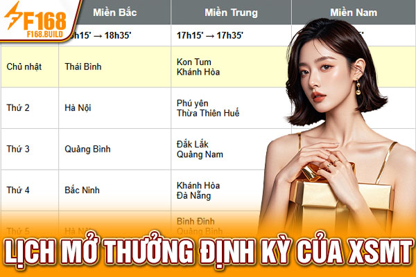 Lịch mở thưởng định kỳ của XSMT